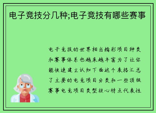 电子竞技分几种;电子竞技有哪些赛事